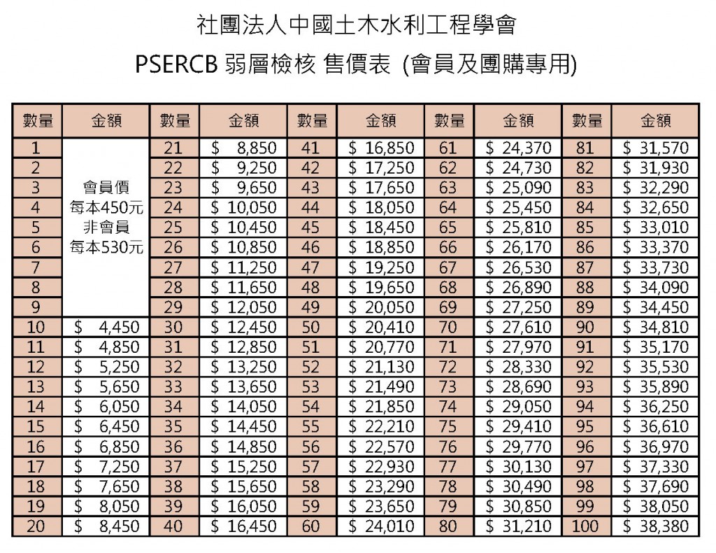 PSERCB書籍計算表-0521a